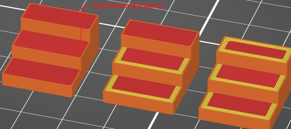 3D Printing Wall Thickness For Functional Parts