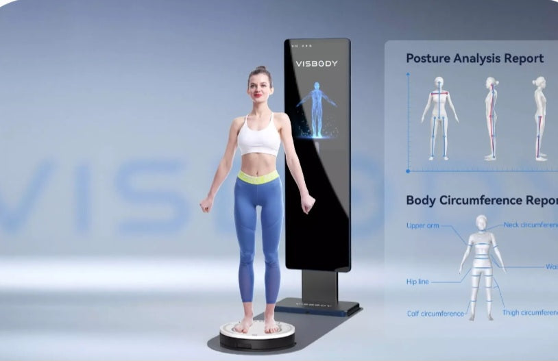 Body 3D scanning