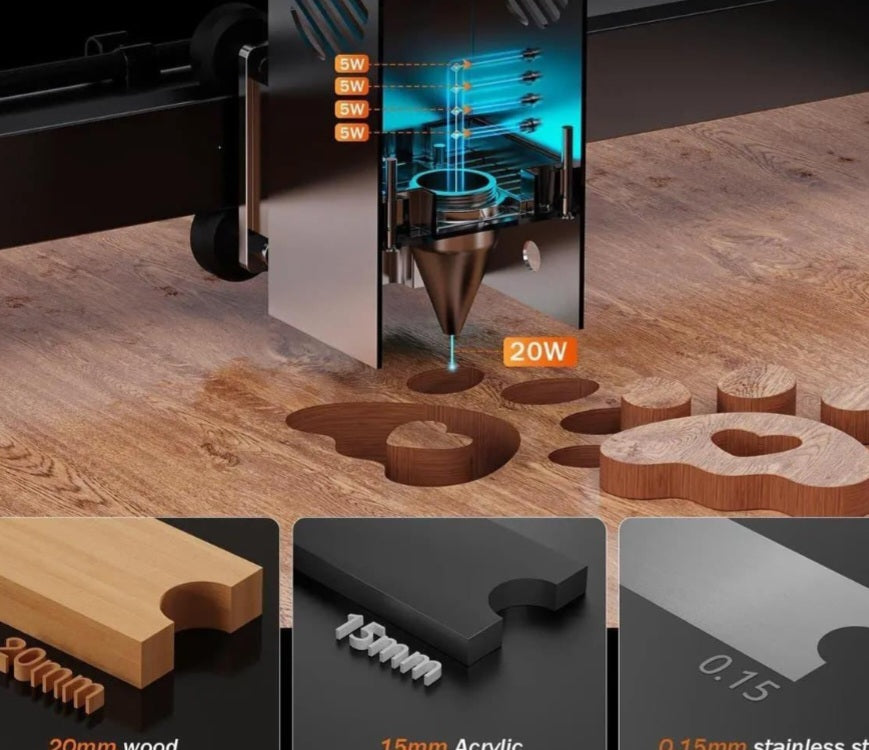 How to choose the right laser power: 5W, 10W, 20W or 40W