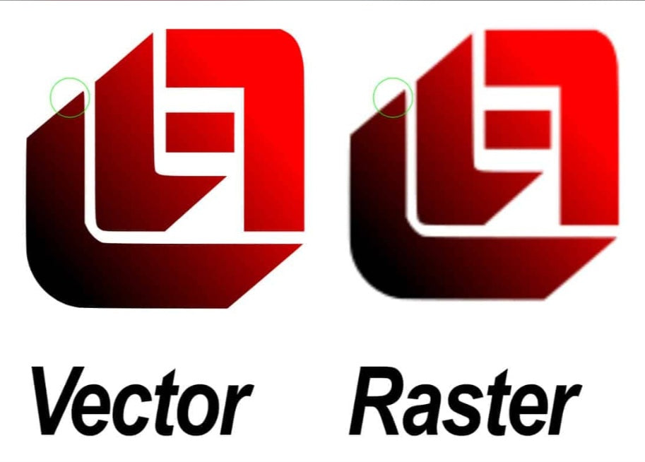 What File Formats work with a Laser Engraver?