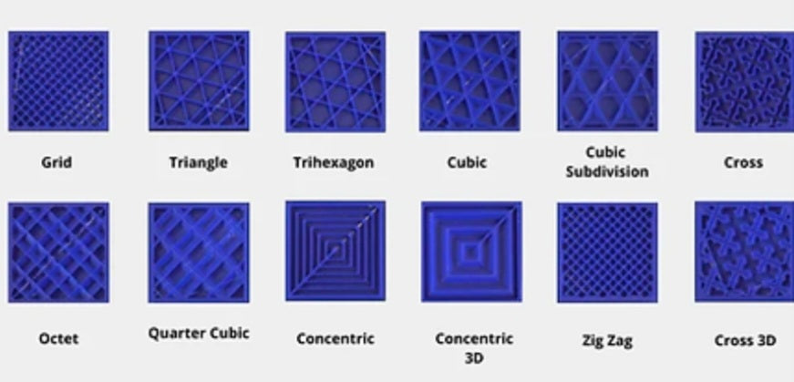 How much Infill does a 3D Printed Part actually Need?