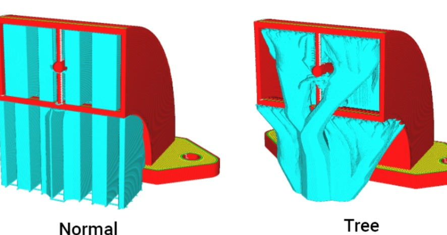 Tree Supports vs Normal Supports