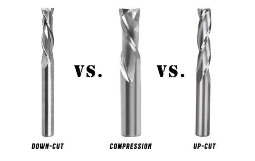 Why is my CNC Router Producing Rough Edges?