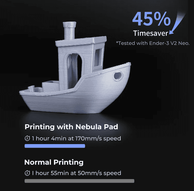 Creality Nebula Smart Kit Camera Plus