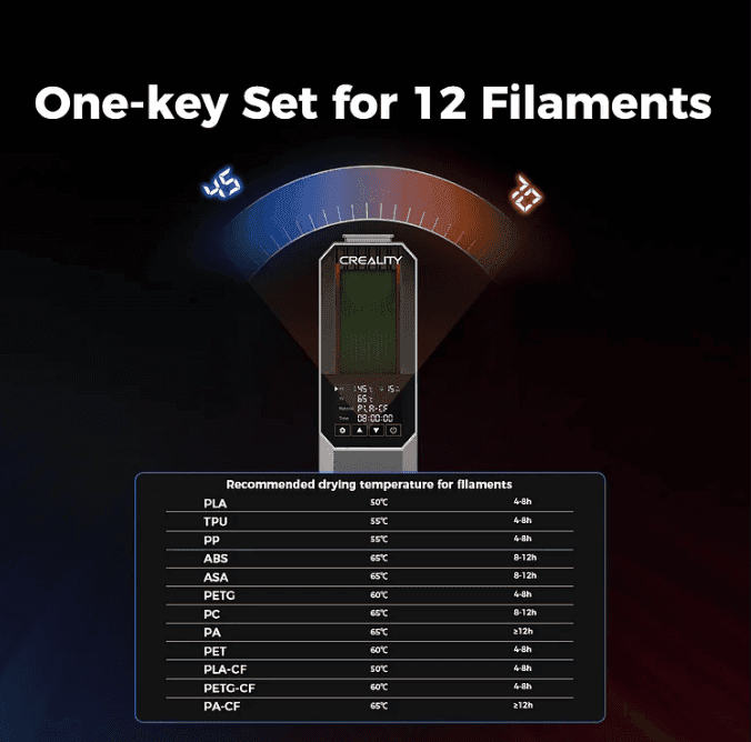 Creality Space Pi Filament Dryer