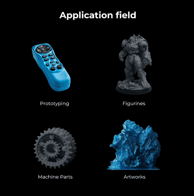 Different field models by UV Curable Resin