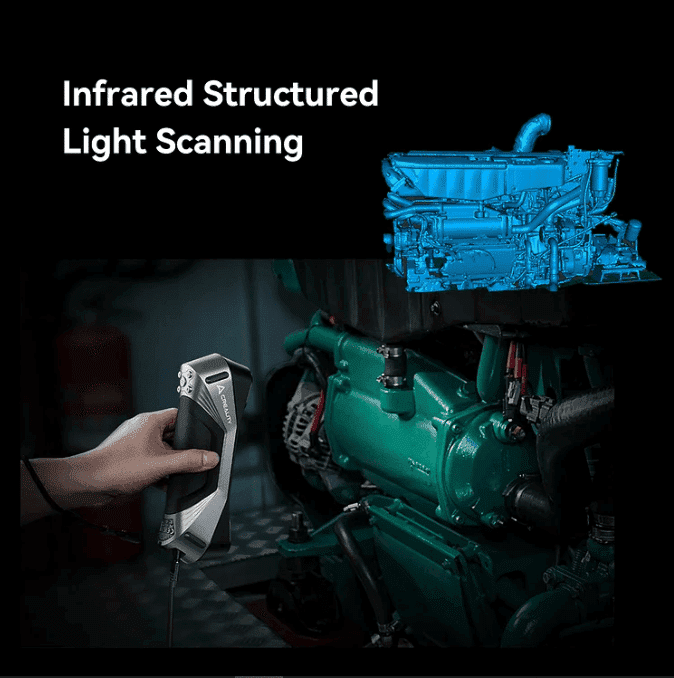 Infrared structured light scaanning