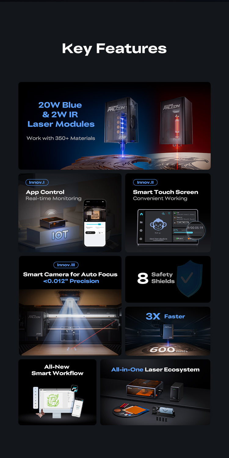 Creality Falcon A1 Pro 20W Metal Engraving Bundle — image 3