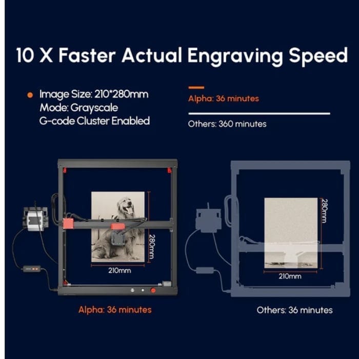 AlgoLaser Alpha 22W Diode Laser Engraver