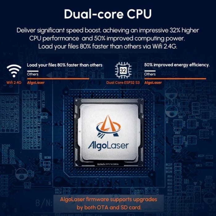 AlgoLaser Alpha 22W Diode Laser Engraver