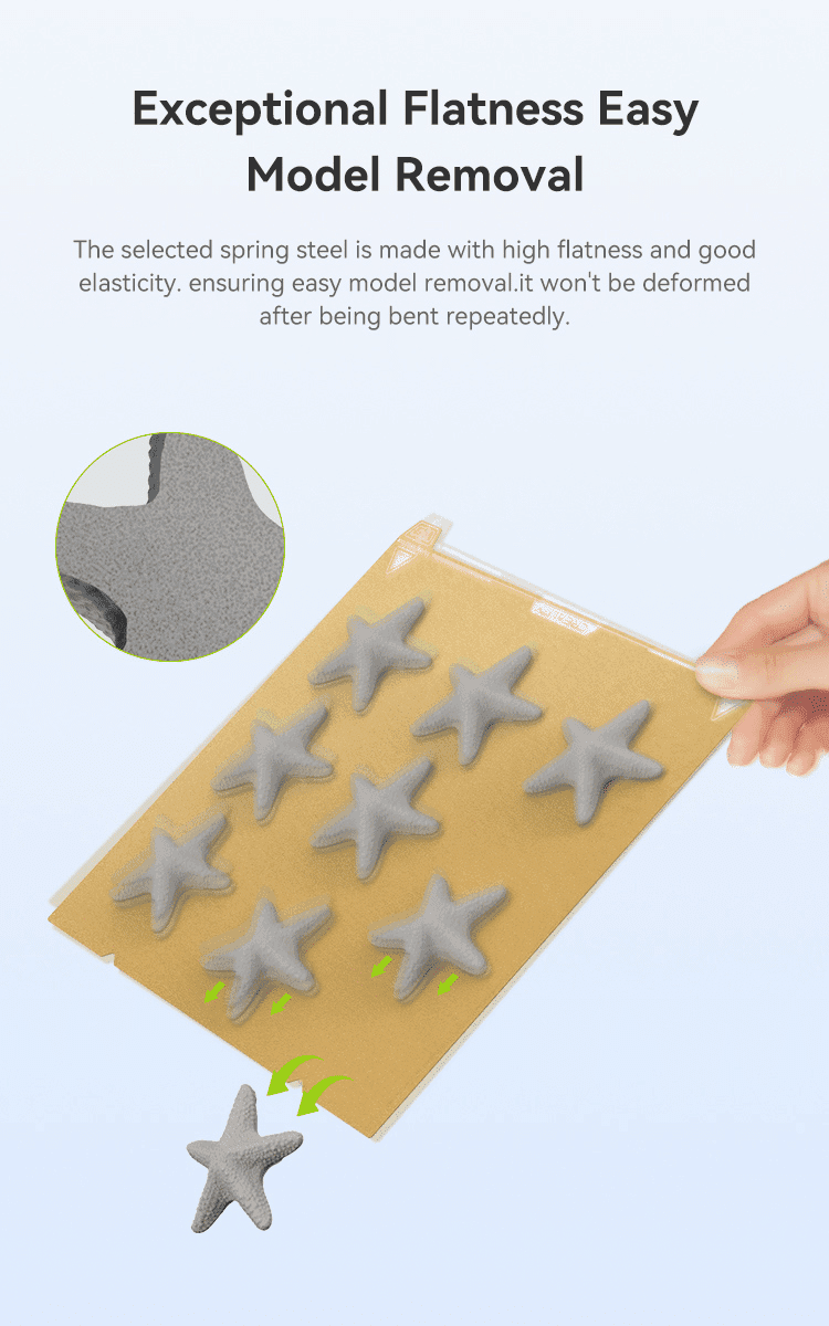 PEI Build Plate models