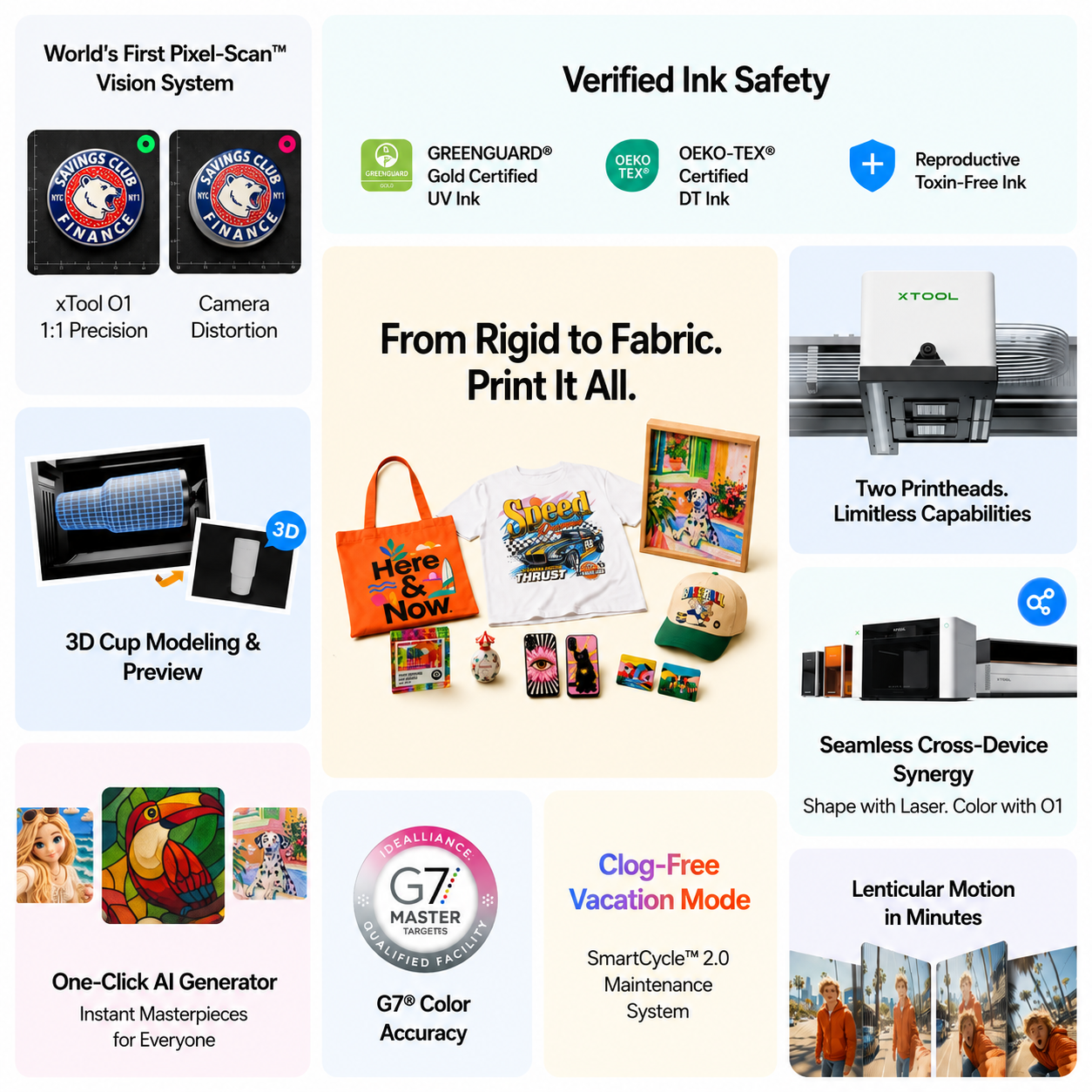 xTool O1 Omni UV & DTG Printer – Versatile Bundle