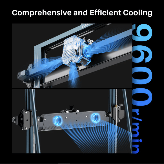 Elegoo 3D printer cooling system with dual fans for efficient heat dissipation South Africa