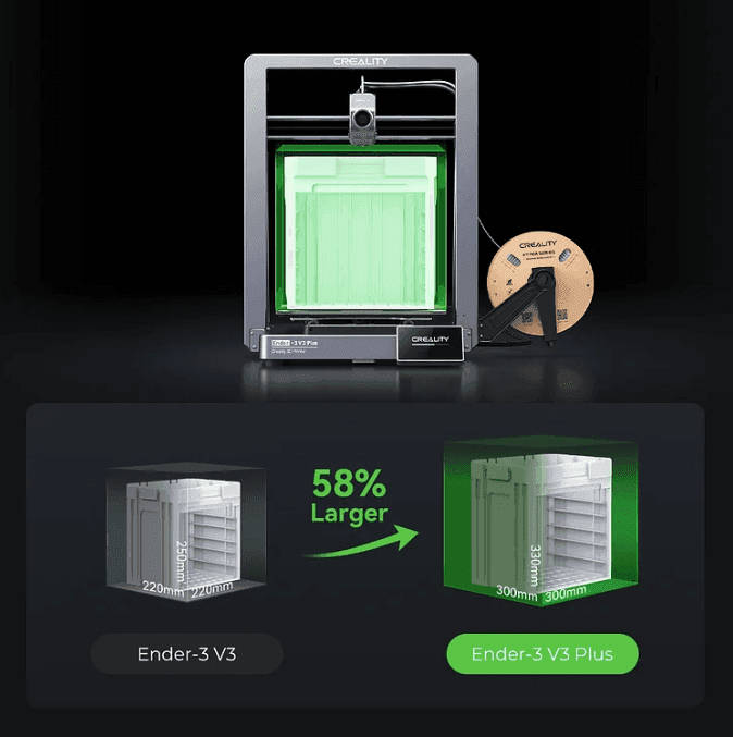 Best features for the ender 3