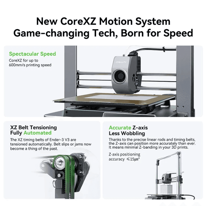 Unboxing of the Creality Ender 3 V3 3D Printer with all components laid out.