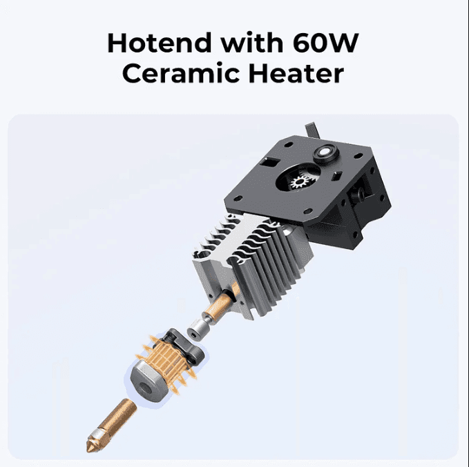 Hotend with 60W ceramic heater