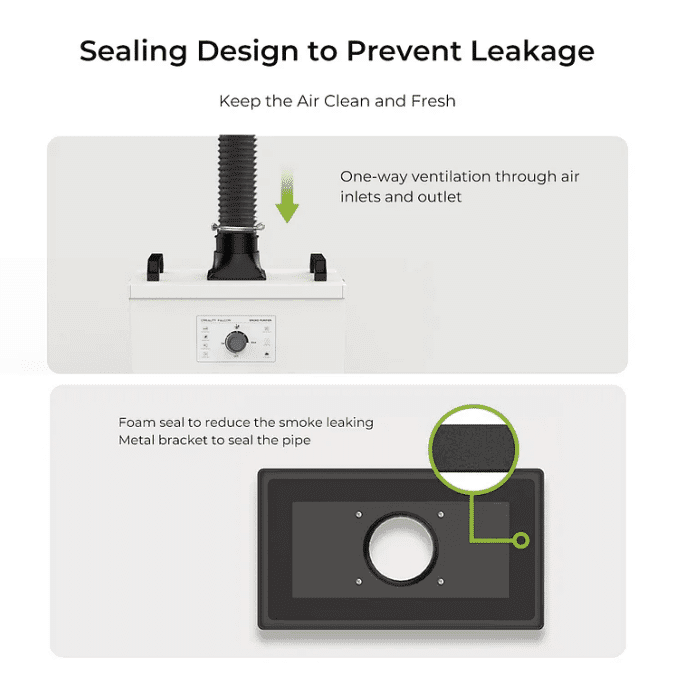 Sealing design to prevent leakage