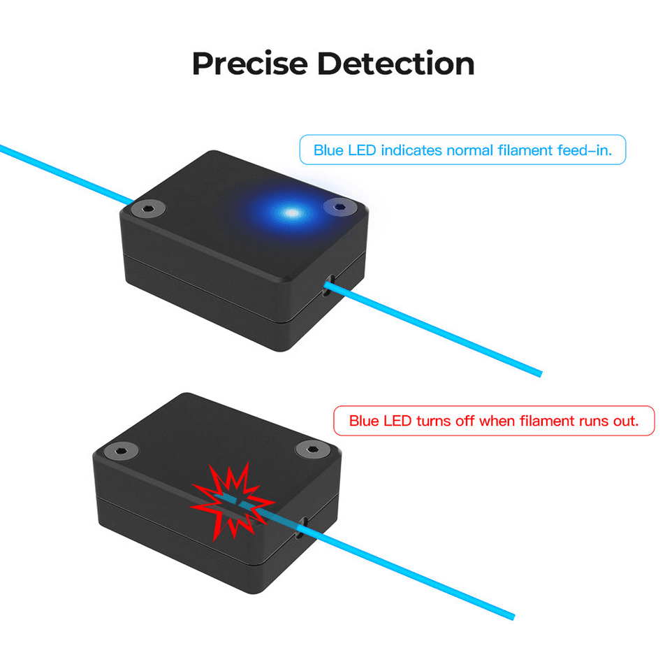 Creality filament sensor with LED detection for 3D printers – Create It 3D South Africa
