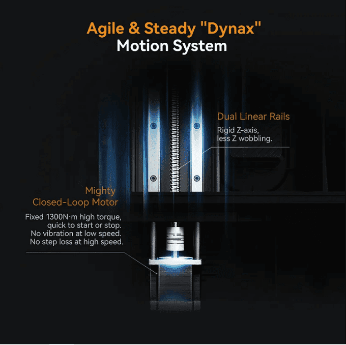 Creality Halot-Mage S 14K Resin 3D printer in action, printing intricate designs
