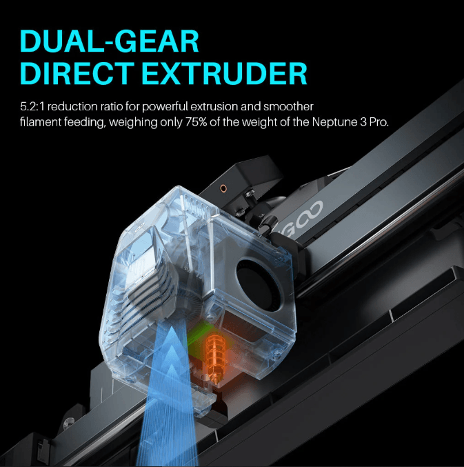 Dual gear 3D printer extruder for stronger filament grip South Africa