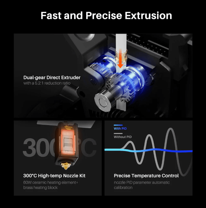 Elegoo 3D printer dual gear direct extruder with high temp nozzle and precise temperature control South Africa