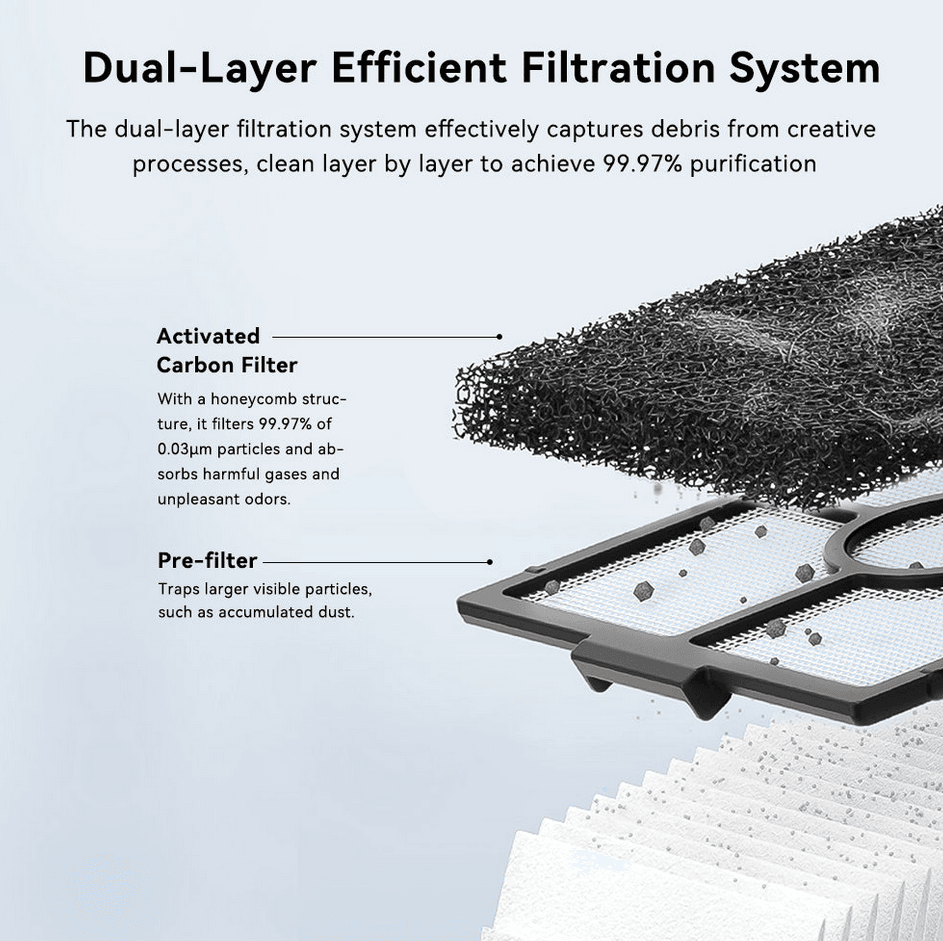 Creality Falcon dual-layer filtration system with activated carbon filter and pre-filter South Africa
