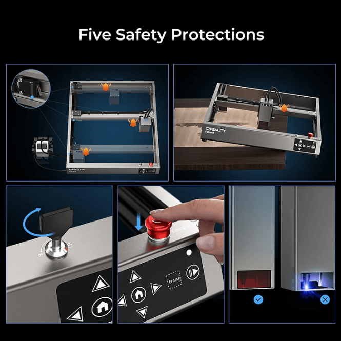 Five safety protection