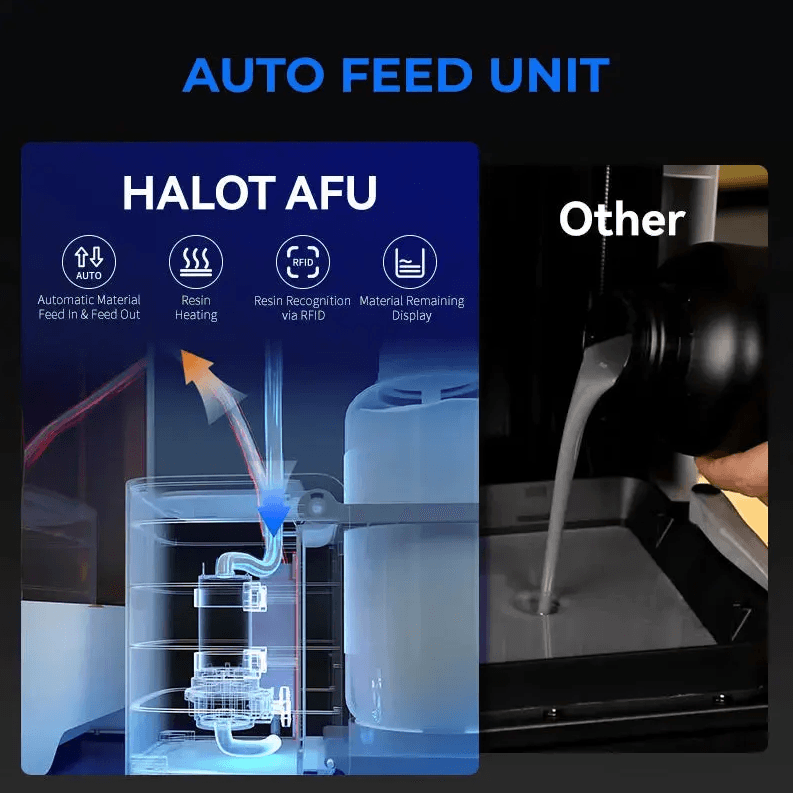 Creality Halot-X1 resin 3D printer auto feed unit with RFID recognition – Create It 3D South Africa