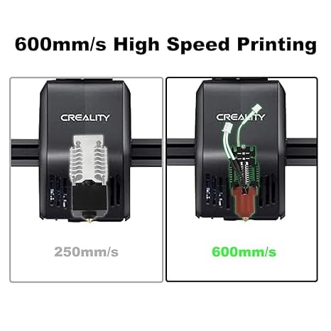 Creality 3D printer 600mm/s high speed printing vs 250mm/s Create It 3D South Africa