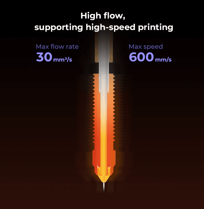 High-flow 3D printer nozzle supporting high-speed printing in South Africa – Create It 3D