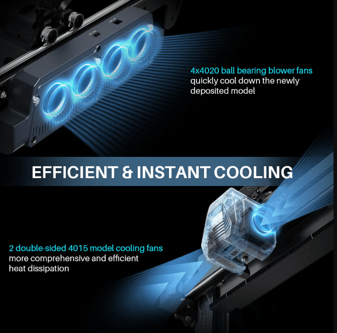 3D printer cooling system with dual fans for efficient heat dissipation South Africa