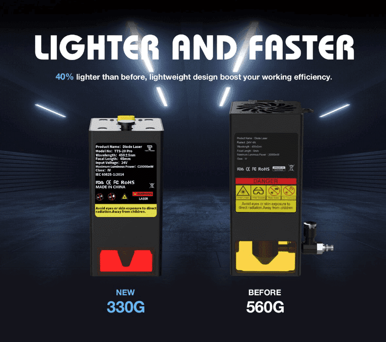 Twotrees TTS 20 PRO Laser Engraver