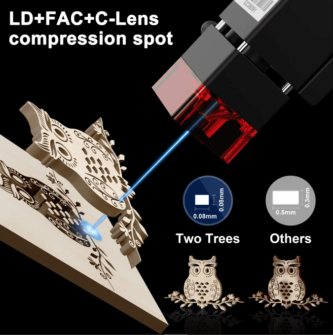 Twotrees TTS-10 Pro Laser Engraving Machine