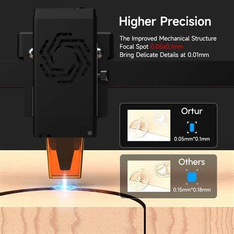 Ortur high precision laser engraver with 0.05x0.1mm focal spot for detailed engraving in South Africa