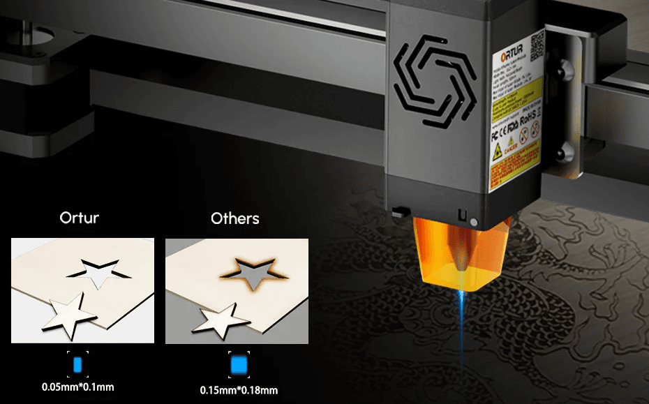 Ortur Laser Engraver precision cutting comparison South Africa
