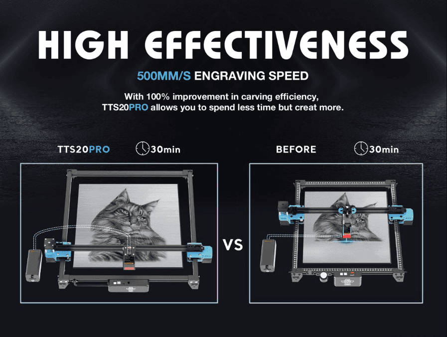 TTS 20W Pro laser engraver machine in SA