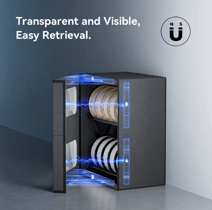 Transparent and visible