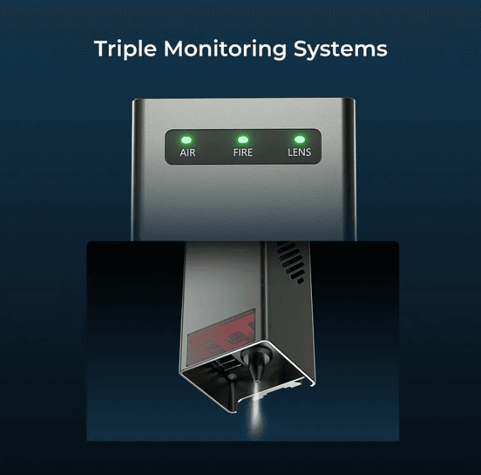Triple monitoring systems