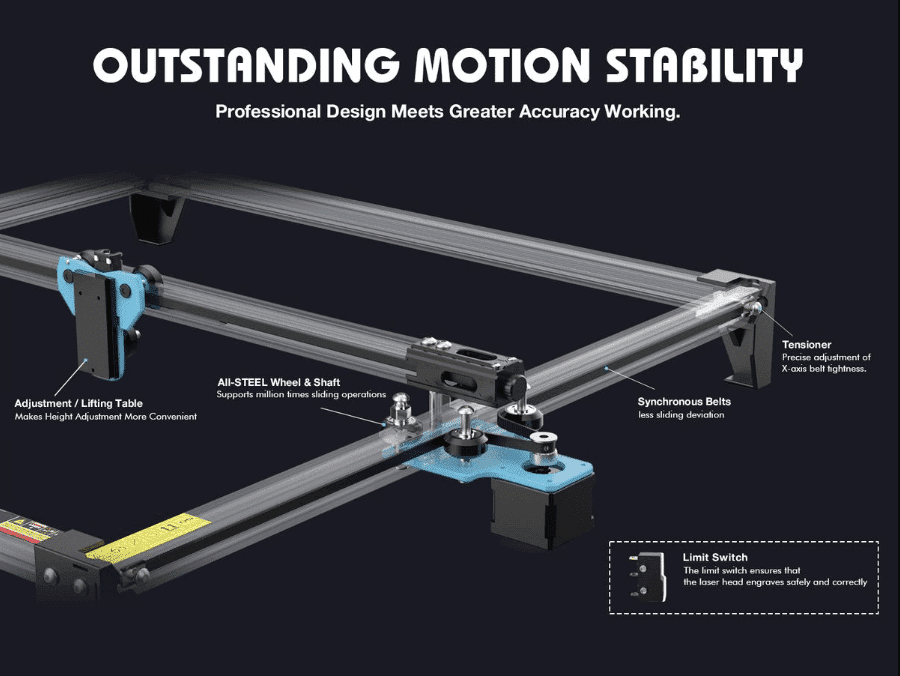Twotrees 20W laser engravers
