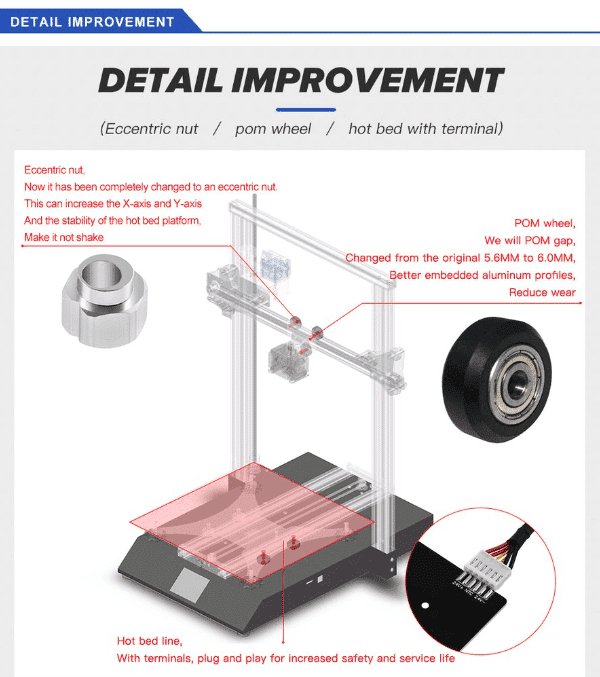 Twotrees Blu-3 V2 3D Printer Store in SA