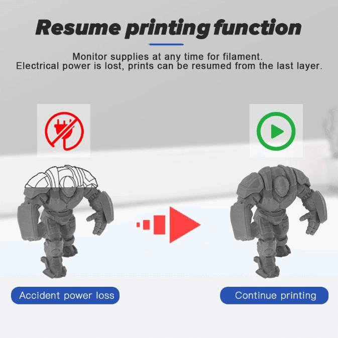 Twotrees Blu-3 V2 3D Printer store nearby