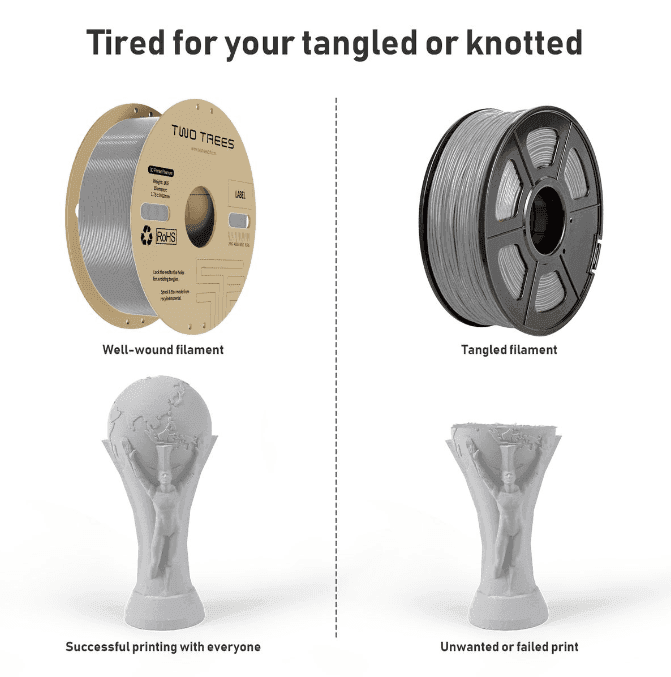 Twotrees Filament Grey