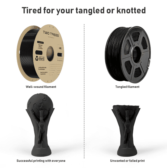 Twotrees Filament black