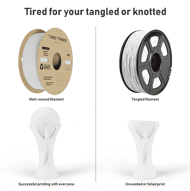 Twotrees 3D Printer PLA Filament 1.75mm 1KG - White