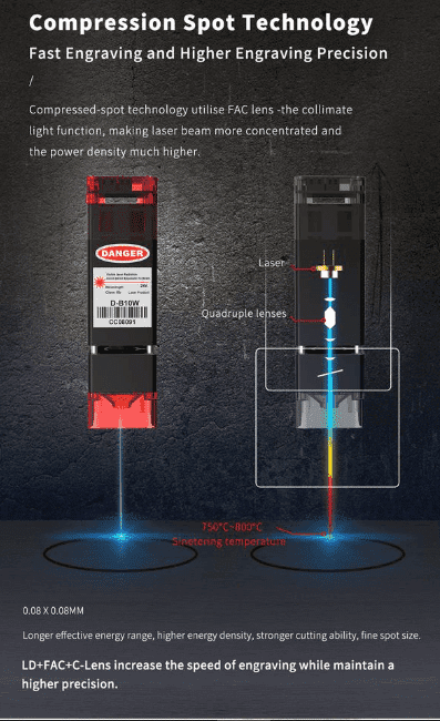 Twotrees TTS-10 Pro Laser Engraving Machine