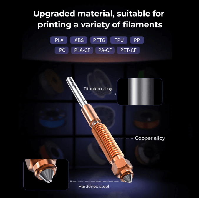 Multi-material 3D printer hotend nozzle with titanium, copper, and hardened steel for diverse filaments in South Africa