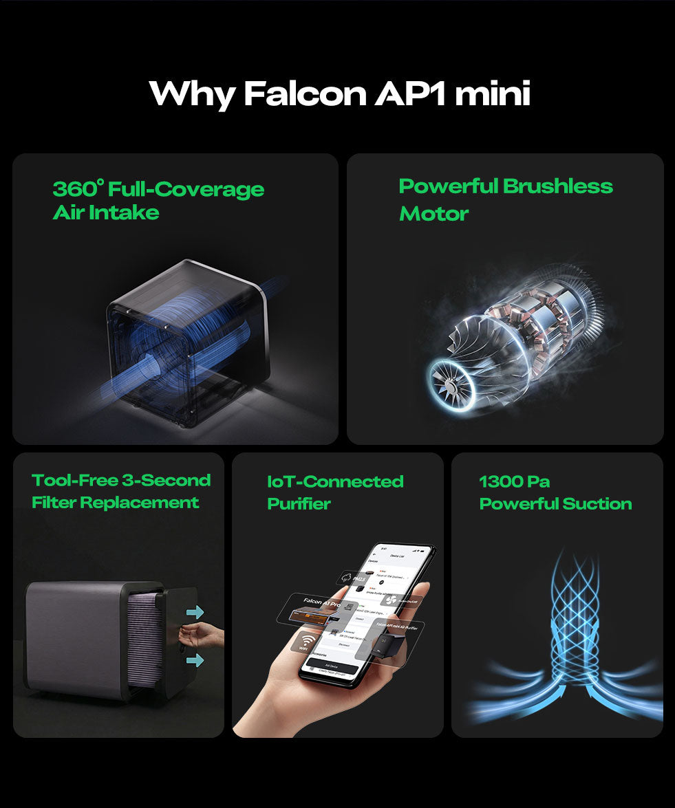 Creality Falcon AP1 Mini Desktop Smoke Purifier — image 3
