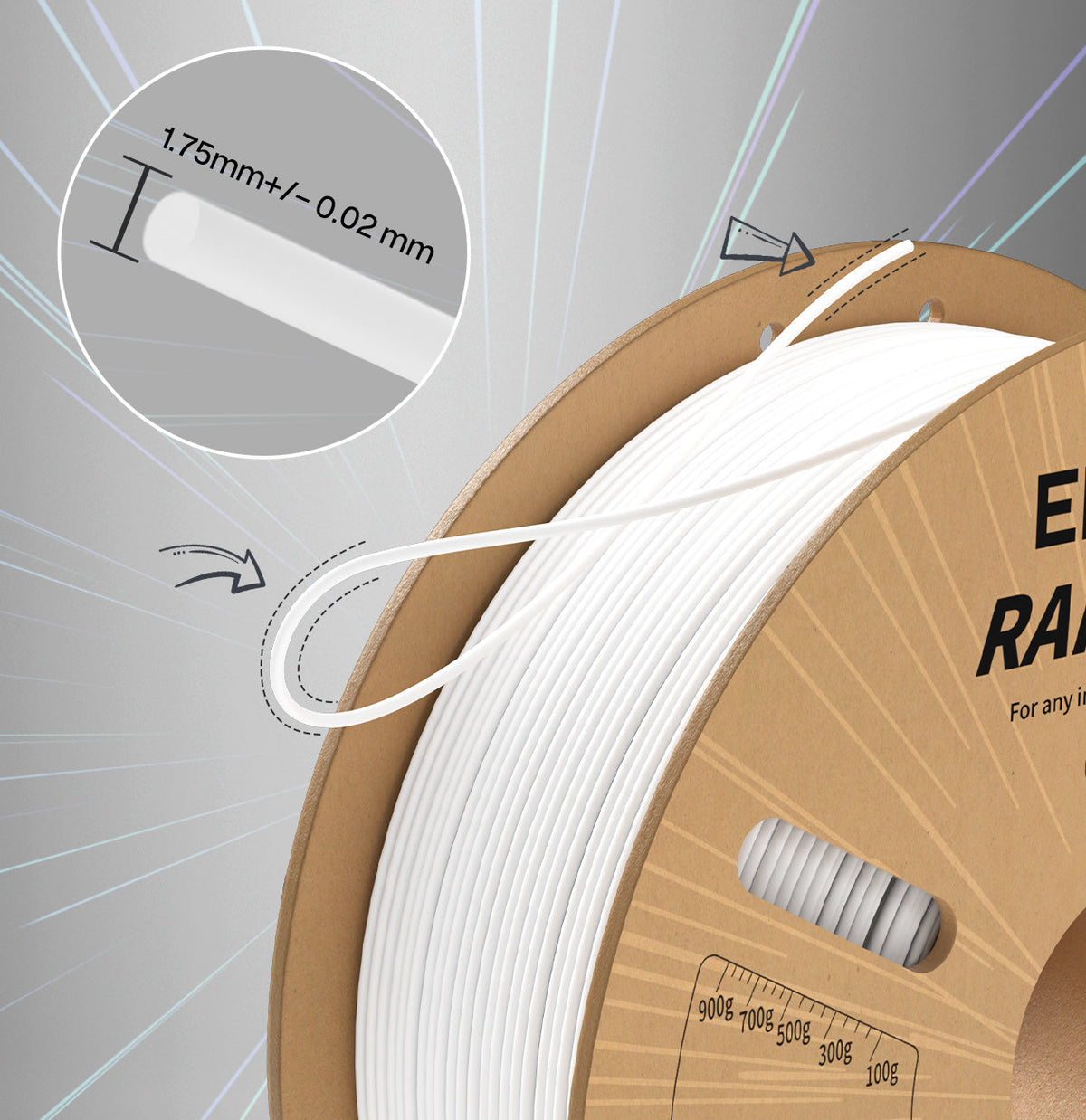Elegoo Rapid PLA Plus performance detail