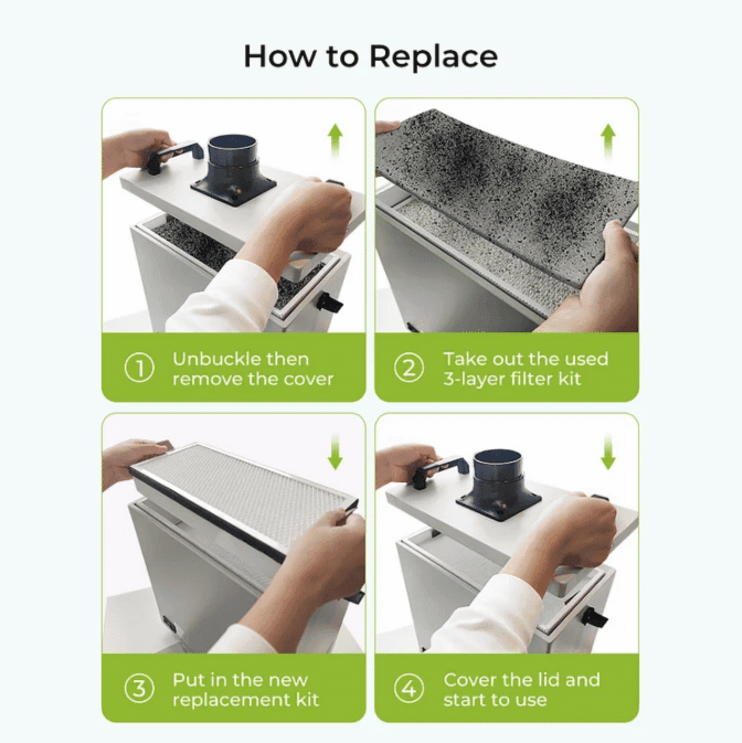 how to use the YW200