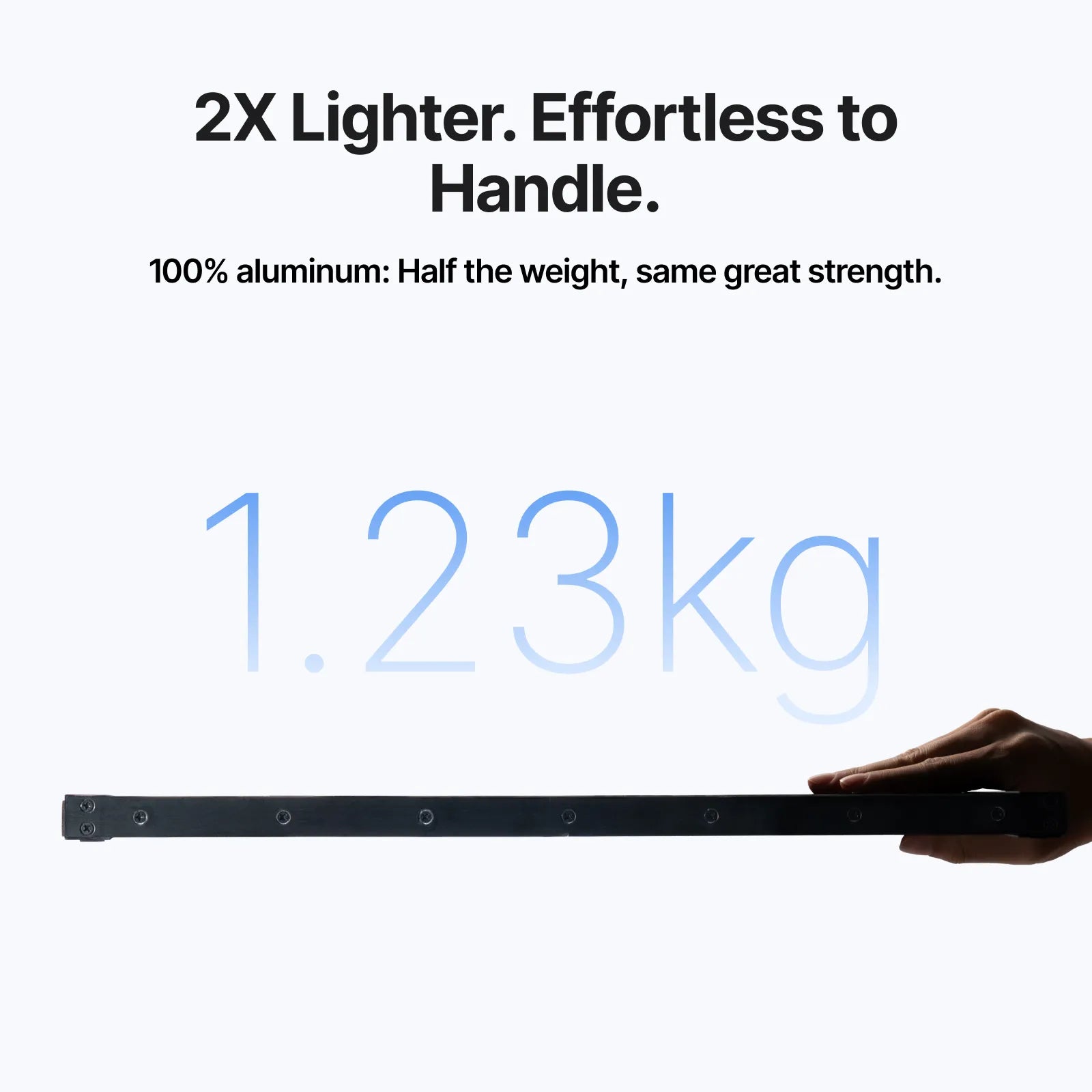 xTool Honeycomb Panel for P3